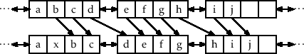 \includegraphics[width=\textwidth ]{figs-python/selist-add-a}