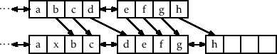 \includegraphics[width=\textwidth ]{figs-python/selist-add-b}
