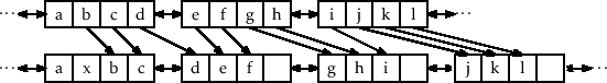 \includegraphics[width=\textwidth ]{figs-python/selist-add-c}