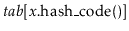 $ \ensuremath{\ensuremath{\mathit{tab}}[\ensuremath{\mathit{x}}.\mathrm{hash\_code}()]}$