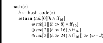 \begin{leftbar}
\begin{flushleft}
\hspace*{1em} \ensuremath{\mathrm{hash}(\ensur...
...ensuremath{\mathit{w}}-\ensuremath{\mathit{d}})}\\
\end{flushleft}\end{leftbar}