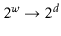 $ 2^{\ensuremath{\ensuremath{\ensuremath{\mathit{w}}}}}\to
2^{\ensuremath{\ensuremath{\ensuremath{\mathit{d}}}}}$