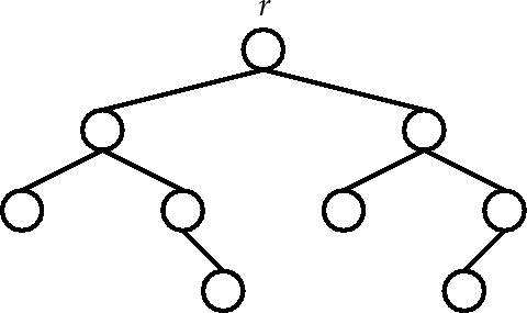 \includegraphics[width=\textwidth ]{figs-python/bintree-1}
