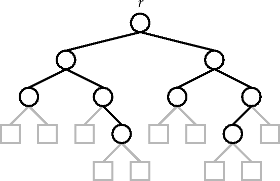 \includegraphics[width=\textwidth ]{figs-python/bintree-2}