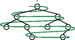 \includegraphics[scale=0.90909]{figs-python/bintree-4}