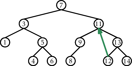 \includegraphics[width=\textwidth ]{figs-python/bst-delete-1}