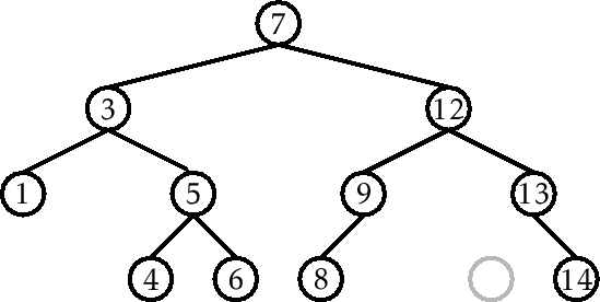 \includegraphics[width=\textwidth ]{figs-python/bst-delete-2}