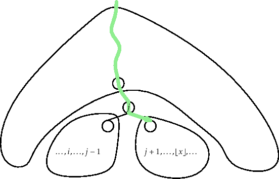 % latex2html id marker 84546
\includegraphics[width=\textwidth ]{figs-python/rbst-records}