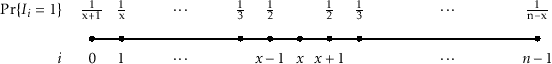 \includegraphics[width=\textwidth ]{figs-python/rbst-probs-a}