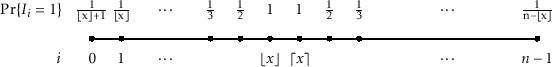 \includegraphics[width=\textwidth ]{figs-python/rbst-probs-b}