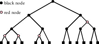 \includegraphics[scale=0.90909]{figs-python/24rb-1}