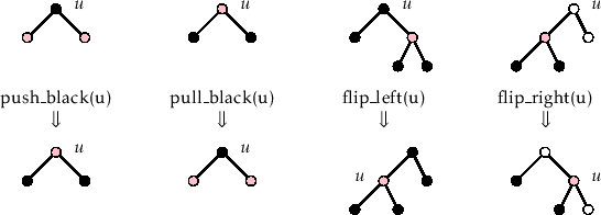 \includegraphics[width=\textwidth ]{figs-python/flippullpush}