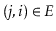 $ (\ensuremath{\ensuremath{\ensuremath{\mathit{j}}}},\ensuremath{\ensuremath{\ensuremath{\mathit{i}}}})\in E$