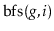 $ \ensuremath{\mathrm{bfs}(\ensuremath{\mathit{g}},\ensuremath{\mathit{i}})}$