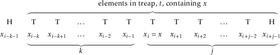 \includegraphics[width=\textwidth ]{figs-python/yfast-sample}