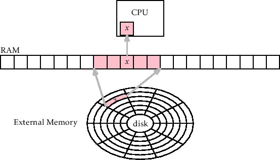 \includegraphics[width=\textwidth ]{figs-python/em}