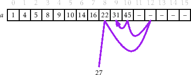 \includegraphics[scale=0.90909]{figs-python/findit}
