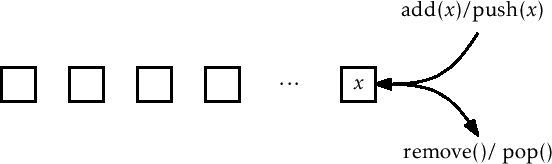 \includegraphics[width=\textwidth ]{figs-python/stack}