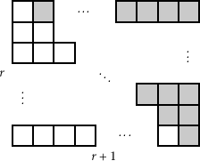 \includegraphics[scale=0.90909]{figs-python/gauss}