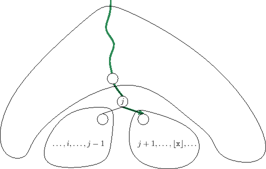 % latex2html id marker 47100
\includegraphics{figs/rbst-records}