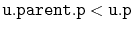 $ \ensuremath{\mathtt{u.parent.p}} < \ensuremath{\mathtt{u.p}}$