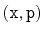 $ (\ensuremath{\mathtt{x}},\ensuremath{\mathtt{p}})$