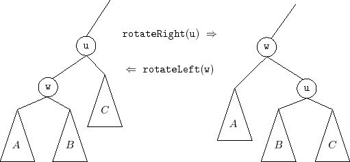 \includegraphics{figs/rotation}