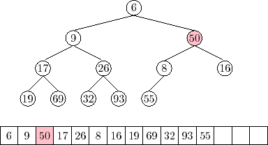 \includegraphics{figs/heap-remove-3}