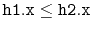 $ \ensuremath{\mathtt{h1.x}} \le \ensuremath{\mathtt{h2.x}}$