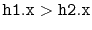 $ \ensuremath{\mathtt{h1.x}} > \ensuremath{\mathtt{h2.x}}$
