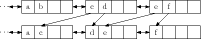 \includegraphics{figs/selist-remove-b}