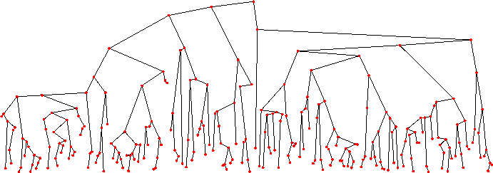 \includegraphics{images/tree3-thick}