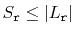 $ S_{\ensuremath{\mathtt{r}}}\le \vert L_{\ensuremath{\mathtt{r}}}\vert$