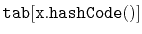 $ \mathtt{tab[x.hashCode()]}$