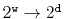 $ 2^{\ensuremath{\mathtt{w}}}\to
2^{\ensuremath{\mathtt{d}}}$