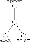 \includegraphics{figs/bintree-traverse-1}