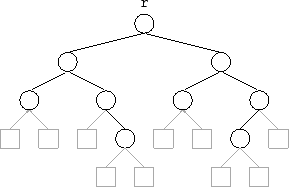 \includegraphics{figs/bintree-2}