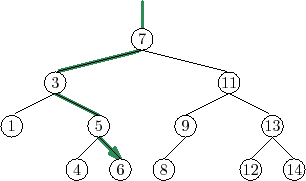 \includegraphics{figs/bst-example-2}