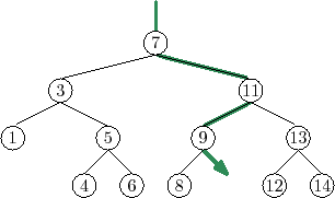 \includegraphics{figs/bst-example-3}