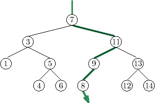 \includegraphics{figs/bst-example-4}