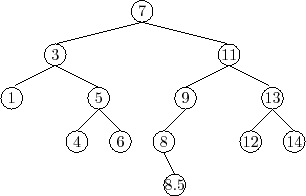 \includegraphics{figs/bst-example-5}