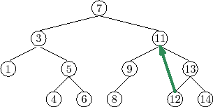 \includegraphics{figs/bst-delete-1}