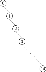 \includegraphics{figs/bst-path}