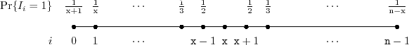 \includegraphics{figs/rbst-probs-a}