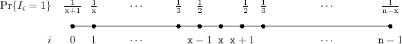\includegraphics{figs/rbst-probs-a}