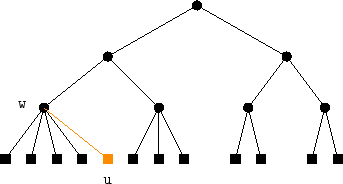 \includegraphics{figs/24tree-add-2}