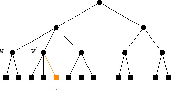 \includegraphics{figs/24tree-add-3}