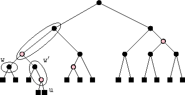\includegraphics{figs/rb-split-3}