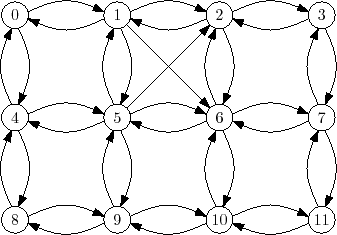 \includegraphics{figs/graph}