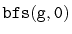 $ \mathtt{bfs(g,0)}$